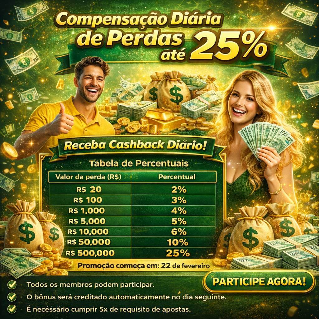 Slots 2068bet - Sweet Bonanza e caça-níqueis populares